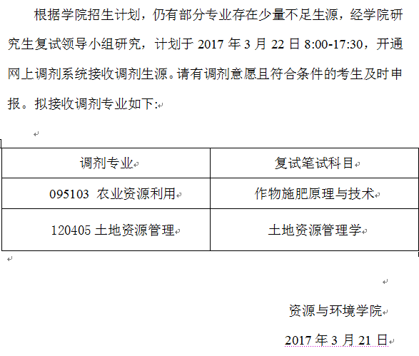 ̫����App
2017��˶ʿ�о����������棨�ڶ�����