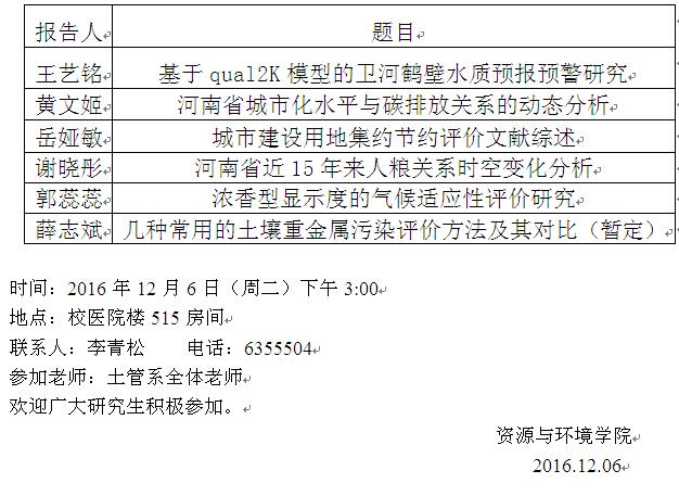 �ʻ�̫����App
�о���ѧ����̳2016-2017ѧ��ڶ���(����)